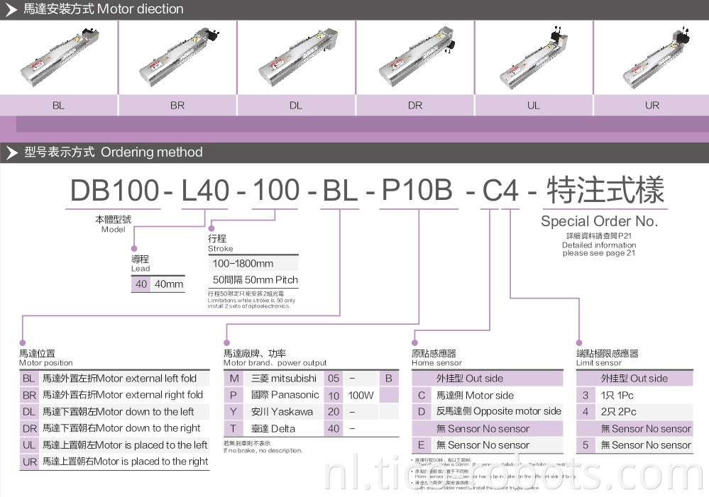 Linear Motion Guide Square Linear Rail Guide